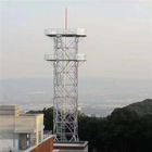 고온 침지는 30m 버전 감시 탑을 활성화했습니다
